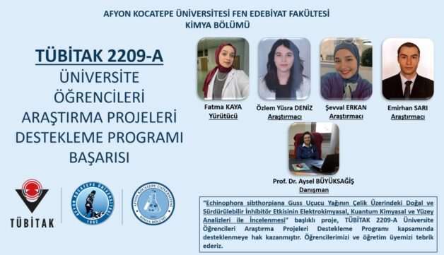 Öğrencilerimizin “2209-A Üniversite Öğrencileri Araştırma Projeleri Destekleme Programı” Kapsamındaki Başarıları